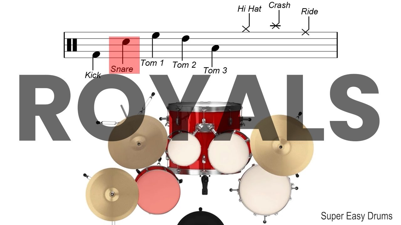 Royals - Lorde | BEGINNERS DRUMS | Scrolling Scores