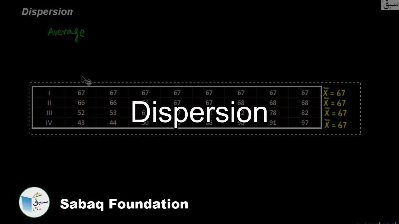 Dispersion, Statistics Lecture | Sabaq.pk