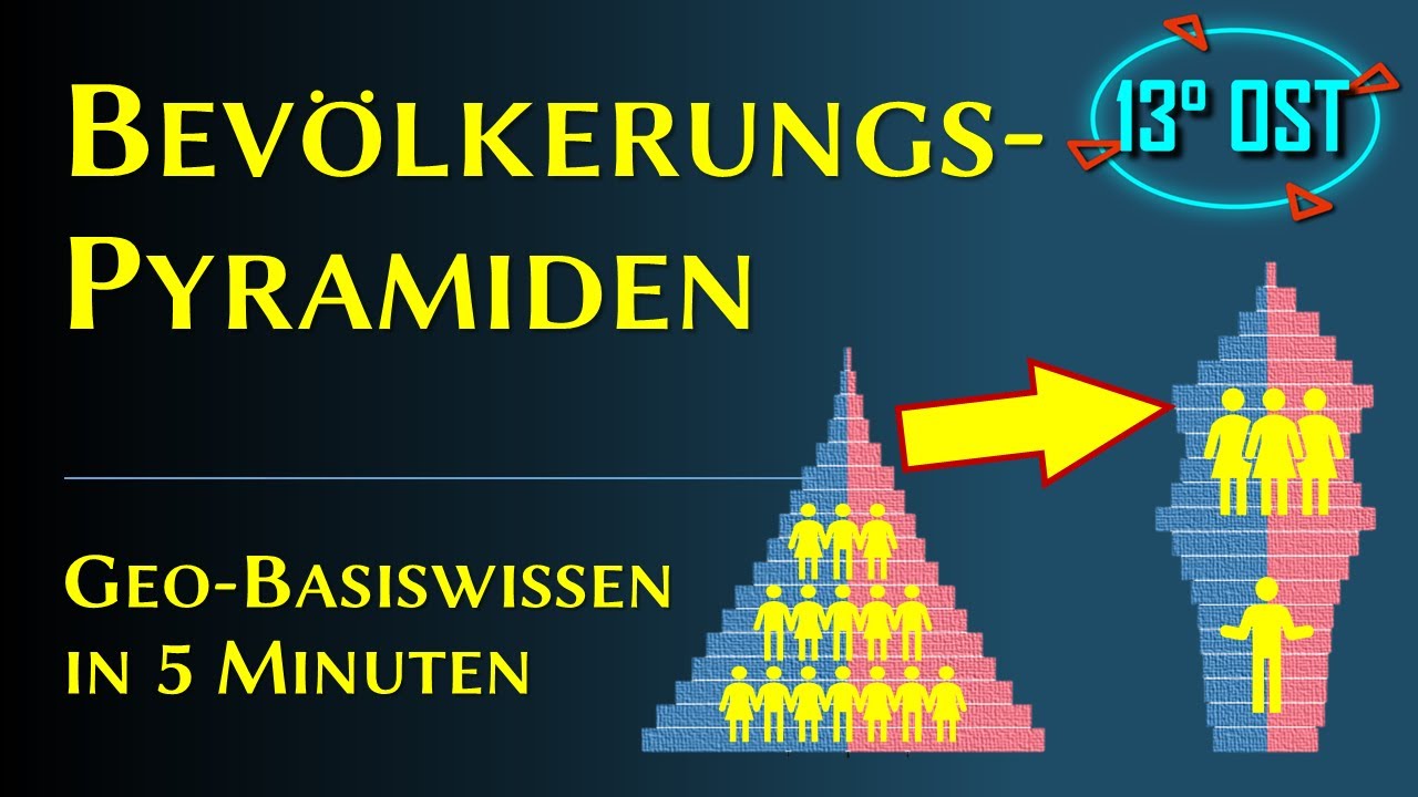 Bev&ouml;lkerungspyramiden richtig lesen und auswerten