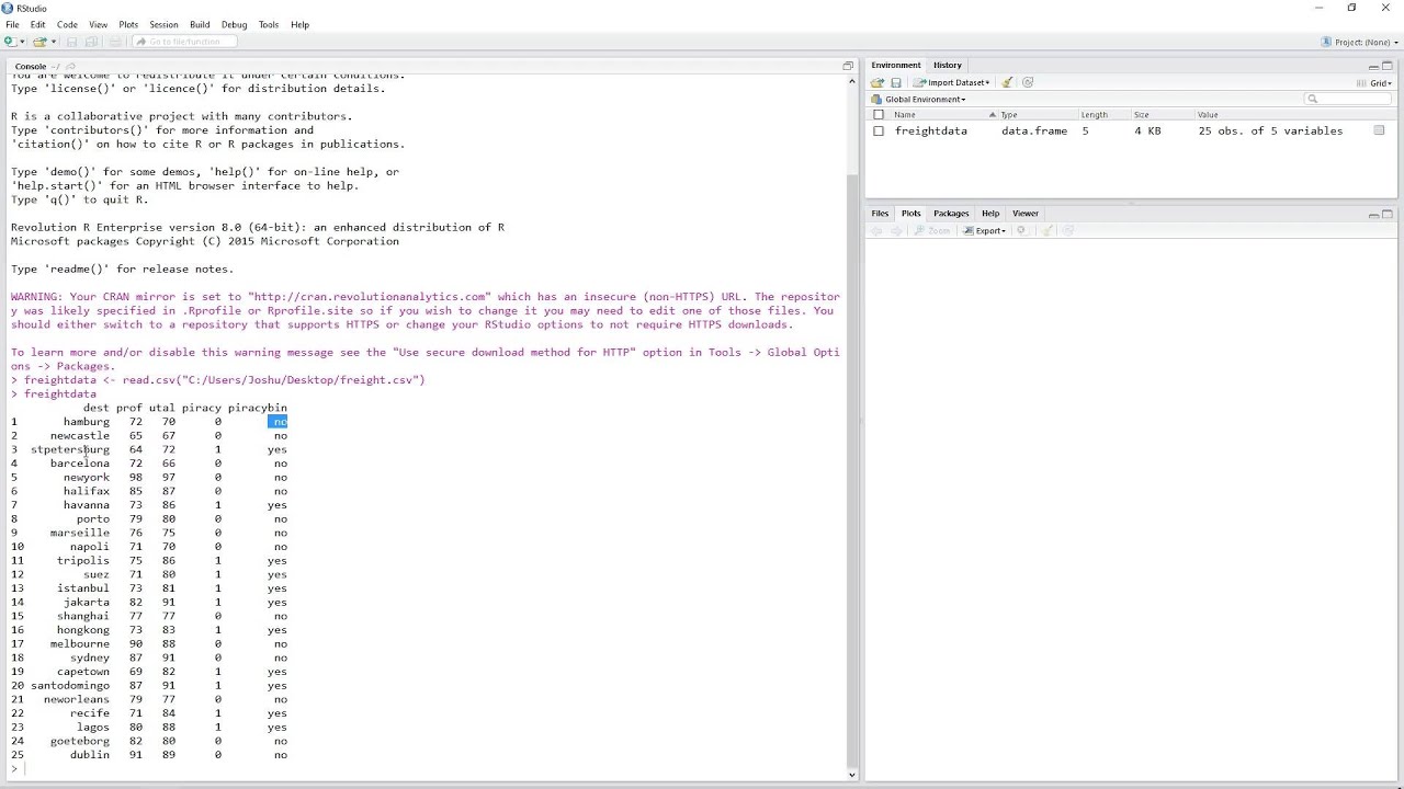 Principles of Cliometrics (Episode 47) - Dummy Variables in R