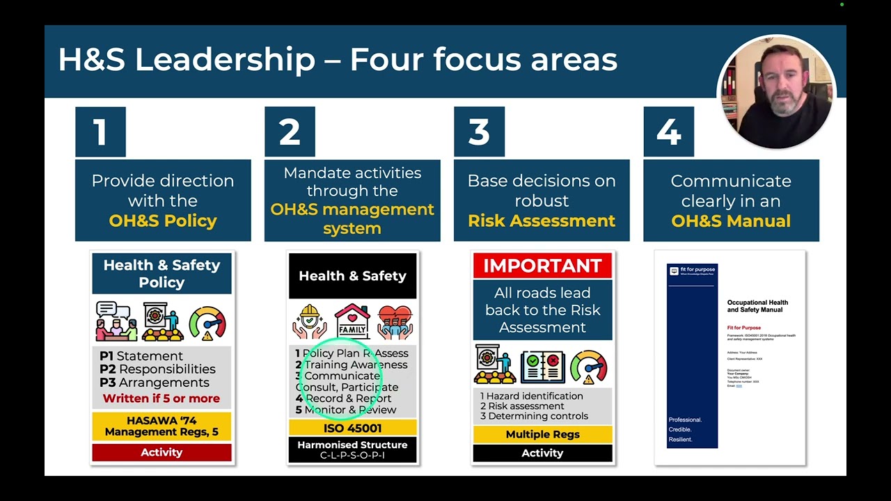 Health and Safety Leadership - Four Focus Areas 🚧