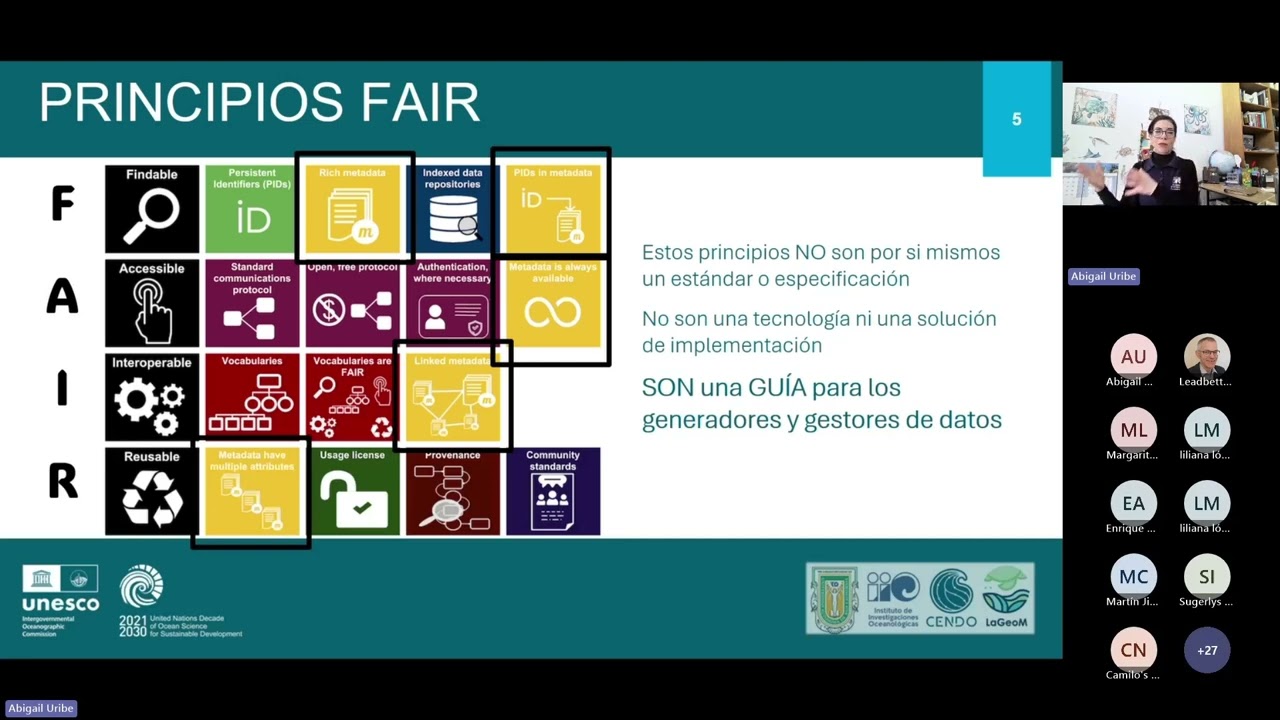 Conceptos Básicos de FAIR para Acciones del Decenio   Boosting Data Sharing in the Ocean Decade