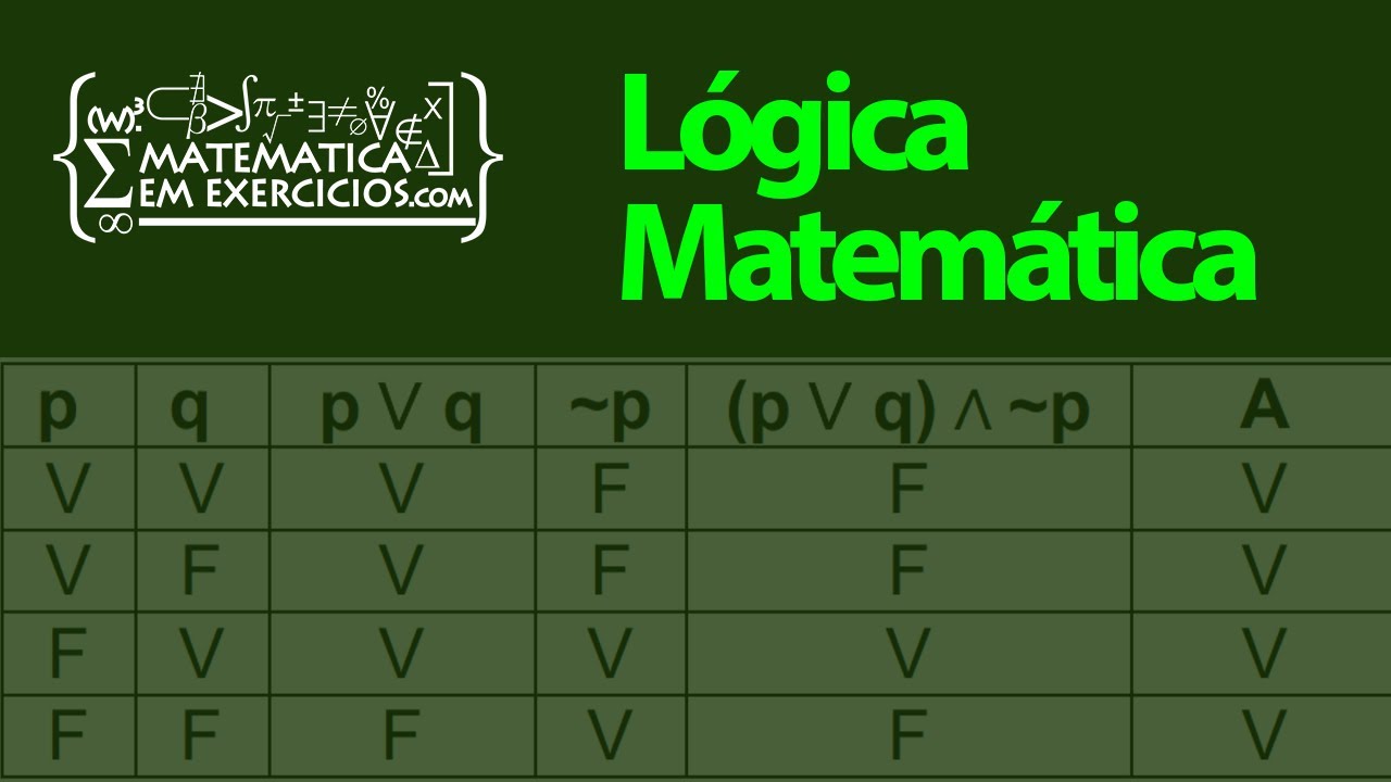 Lógica Matemática - Aula 4 - Negação dos conectivos (Regras de Morgan) - Prof. Gui