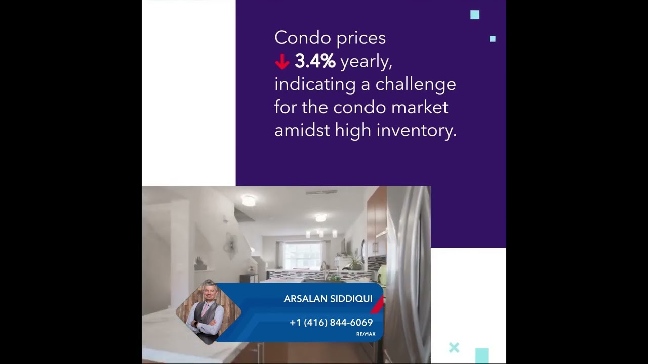 Toronto New Listings Surge Ahead of Spring Rebound