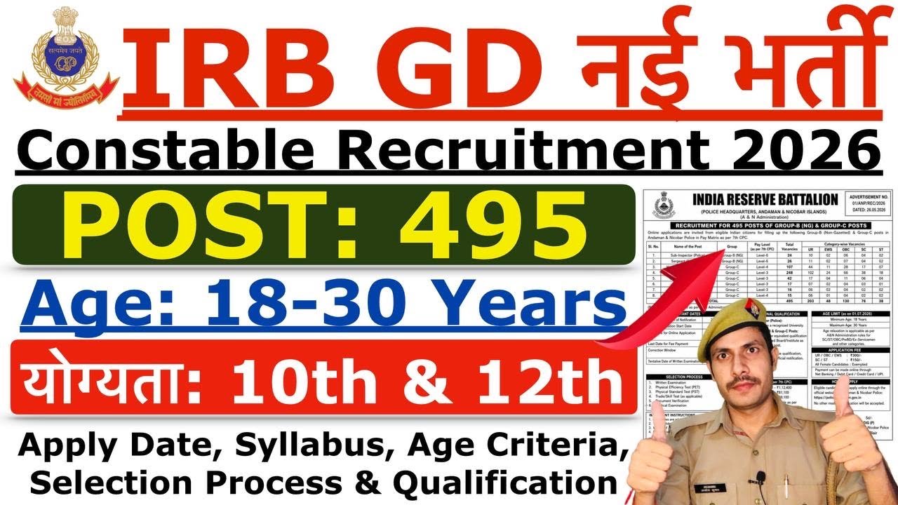 IRB GD Recruitment 2026 | TSR Rifleman New Vacancy | All India 10th Pass| Anadaman Nicobar Police