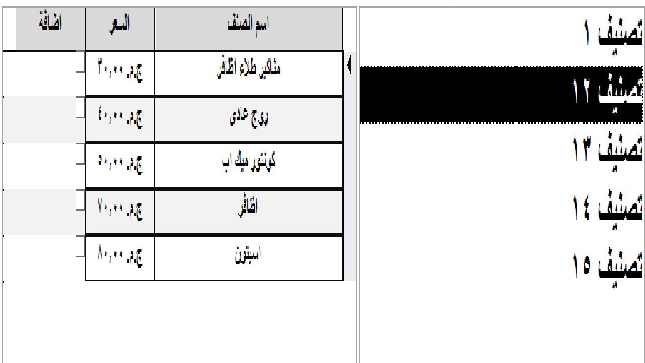 اضافة الاصناف بختيار التصنيف ثم الصنف