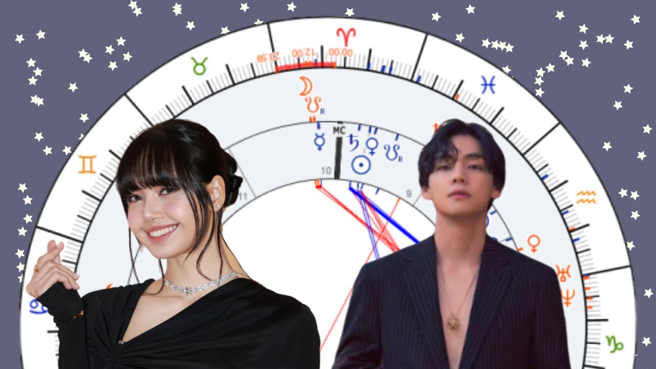 Taehyung & Lisa [Synastry Chart Reading #101]