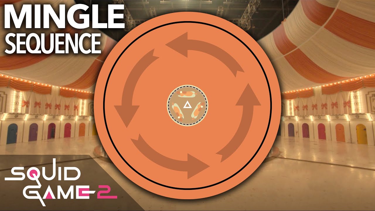 Squid Game – Mingle Sequence