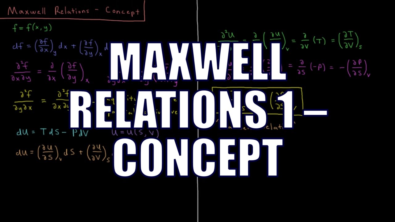Chemical Thermodynamics 6.4 - Maxwell Relations 1: Concept