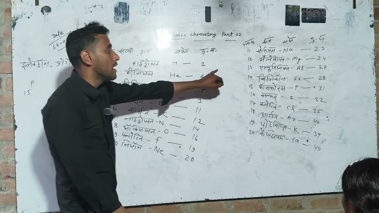 रसायन विज्ञान बेसिक से लेक्चर 2
