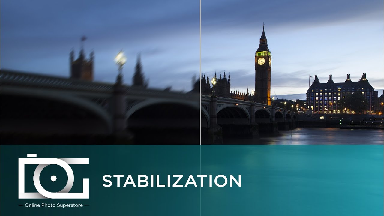 SONY Alpha a6000 Mirrorless Camera  | Stabilization TUTORIAL
