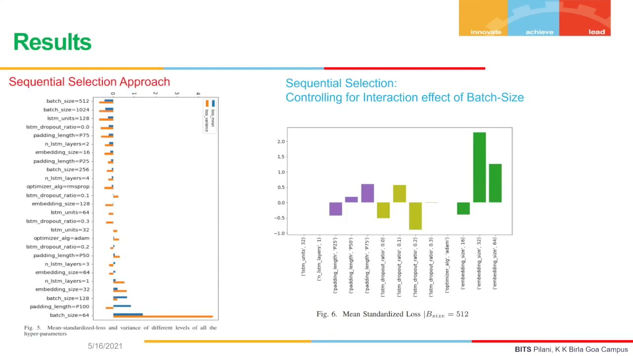 LSTM Hyper-Parameter Selection - A hierarchical interaction aware approach: Porting Language Models