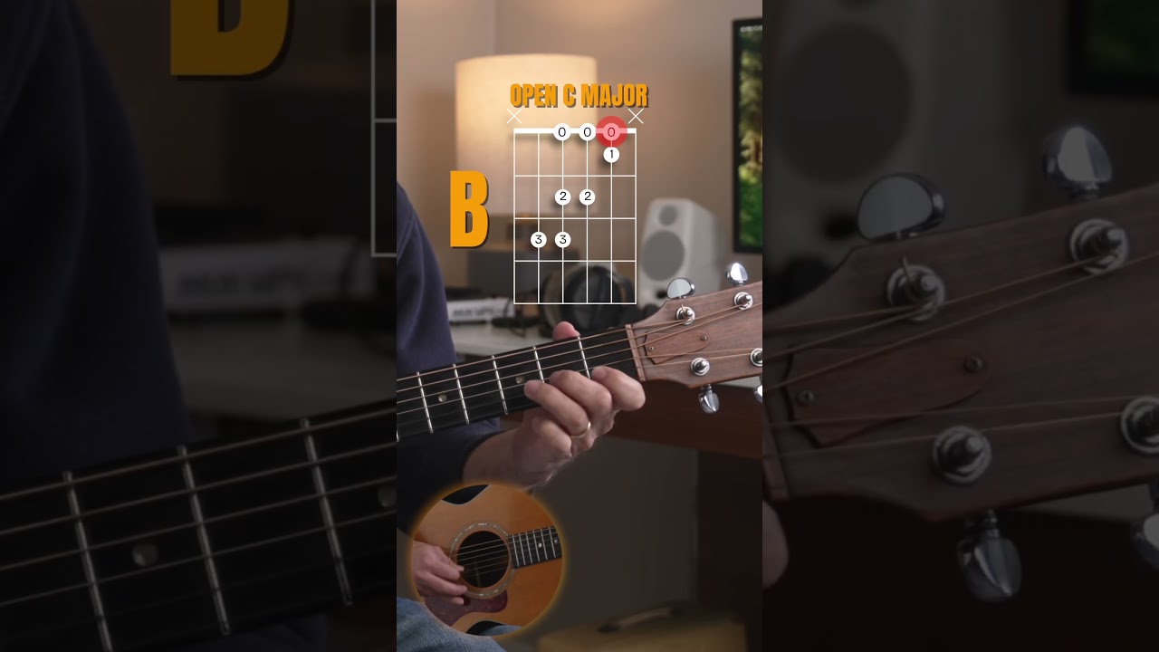 Play the Open C Major Scale Fast for Beginner Guitarists.