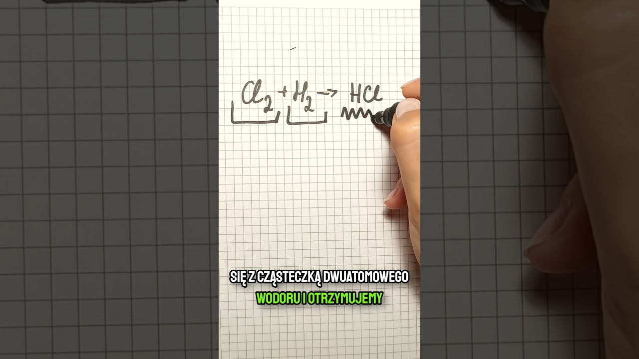 🔬 Reakcja Syntezy: Magia Chemii w Działaniu! 🧪✨