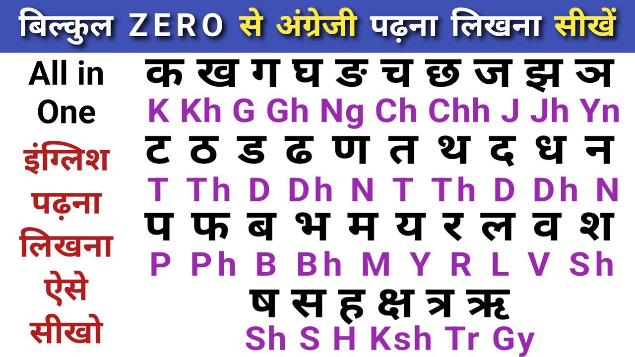 बिल्कुल Zero से English पढ़ना लिखना कैसे सीखें | अंग्रेजी पढ़ना लिखना सीखें | Learn English |