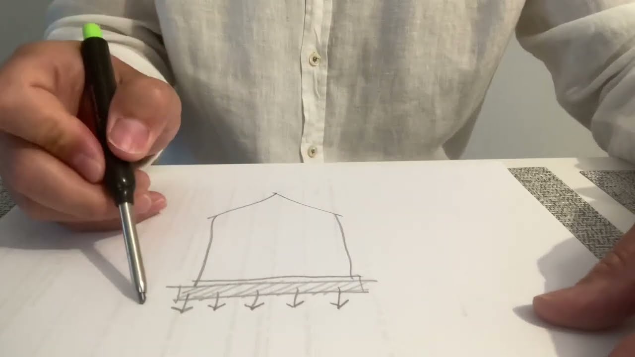 Nem akarjuk, hogy egyenlőtlenül süllyedjen a ház? Milyen legyen az alapozás?