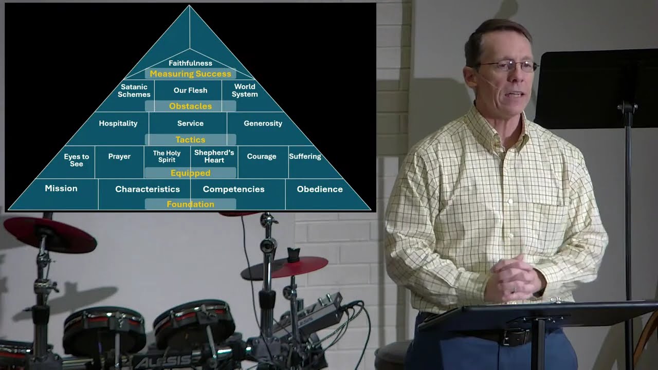 Fitted Together | On Mission With Jesus | Bob Jennerich