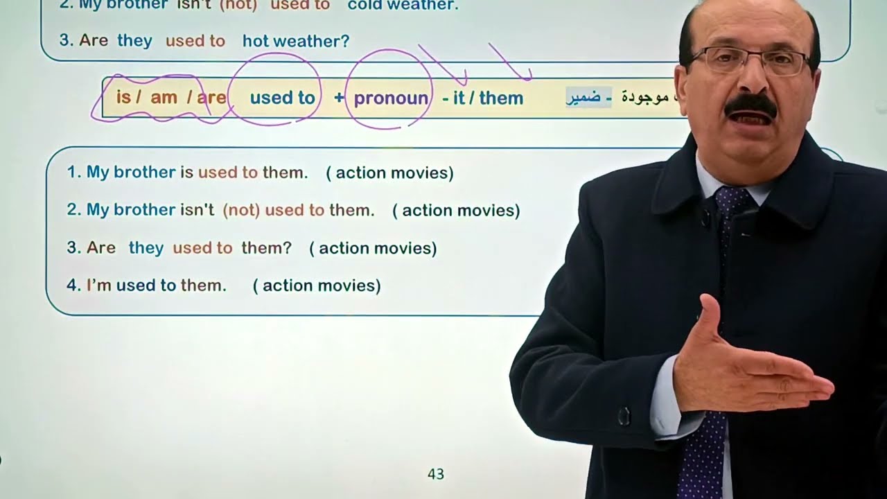 مراجعة الوحدة الثانية - ( أ.أحمد صبح )