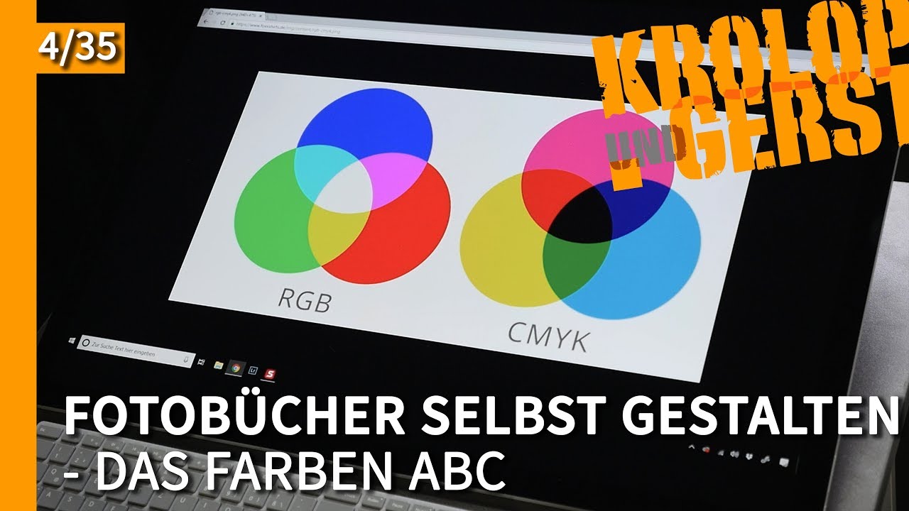 Das Fotobuch Farben ABC - 04 - Fotobuch selbst gestalten 📷 Krolop&Gerst