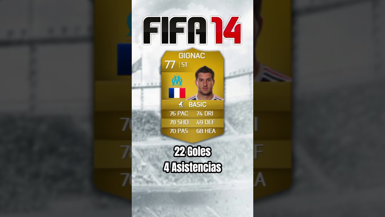 Andr&eacute;-Pierre Gignac (2010-2022) #andrepierregignac #gignac #fifa #fut #ultimateteam