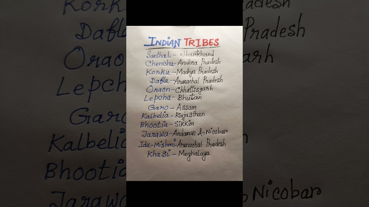 INDIAN TRIBES #shorts #tribes #trending #gk #gkshorts