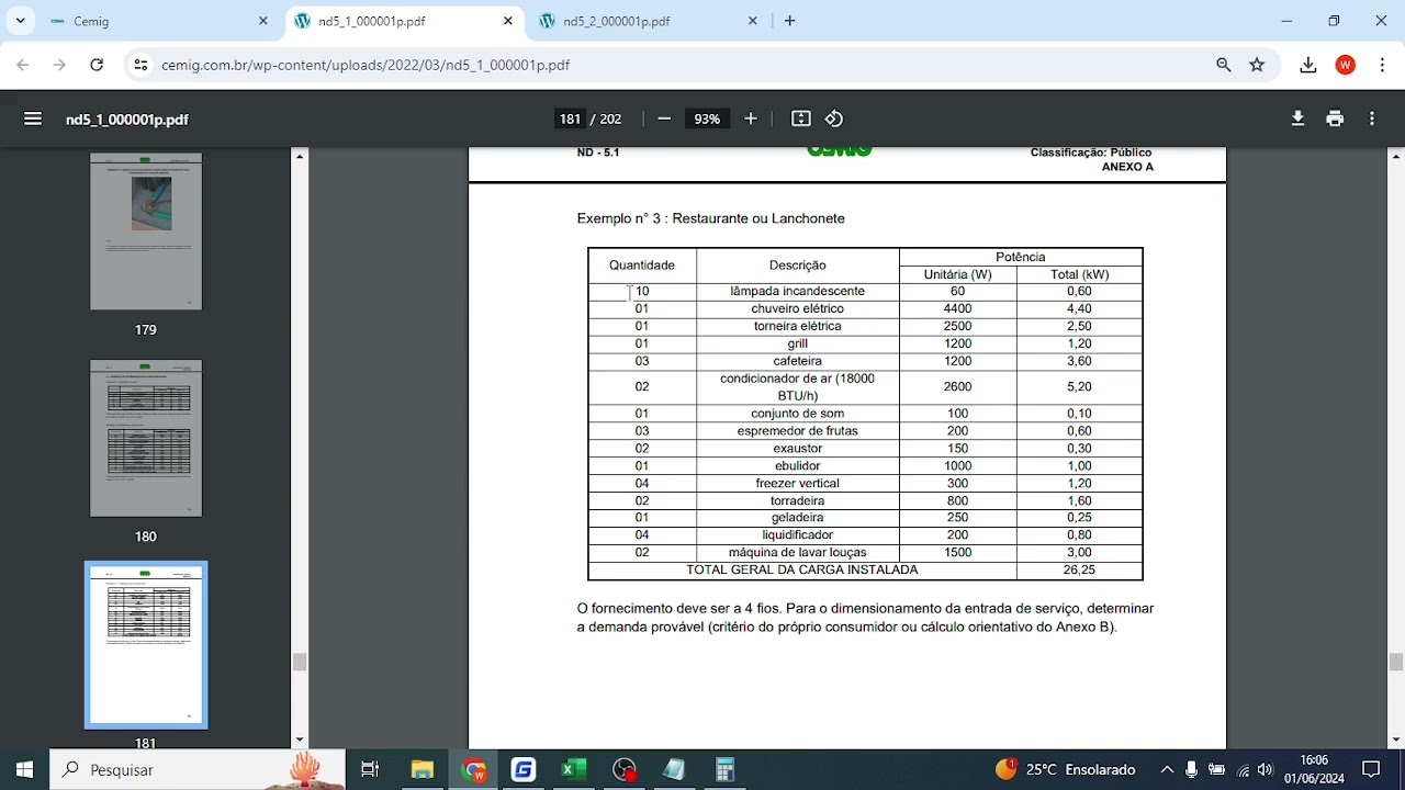 Cálculo Demanda Cemig PT2