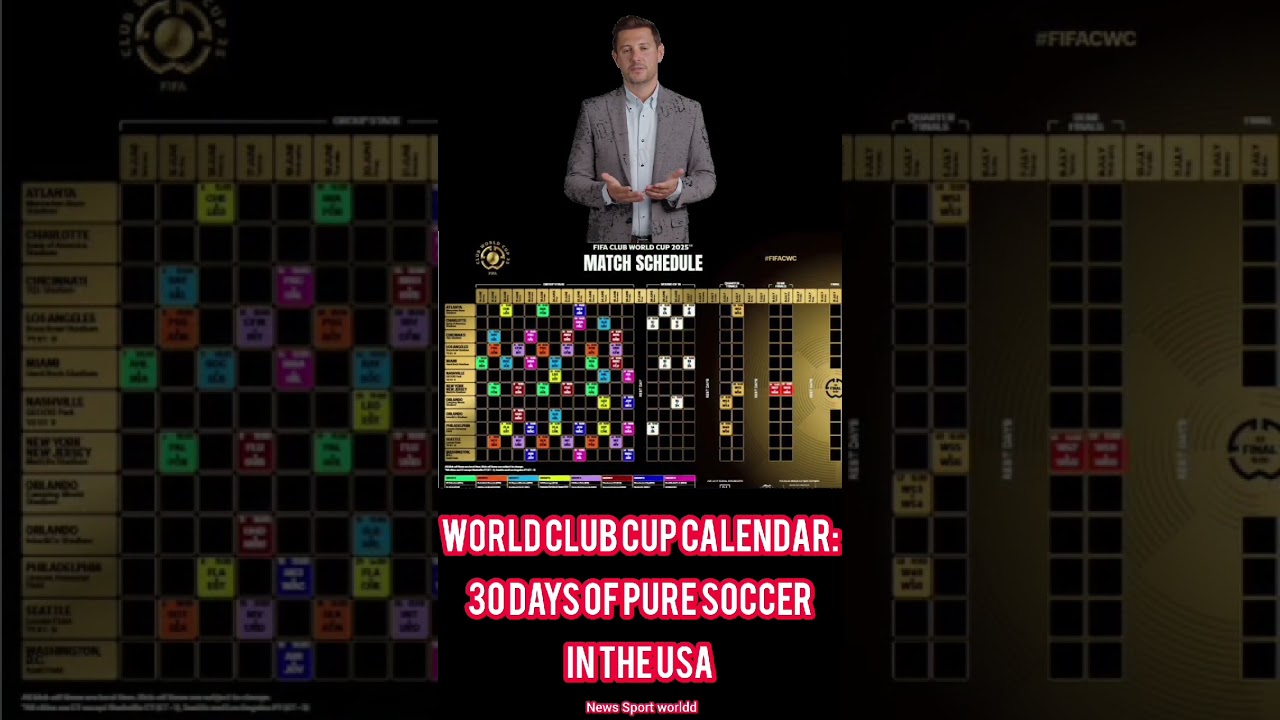 World Club Cup Calendar: 30 Days of Pure Soccer in the USA