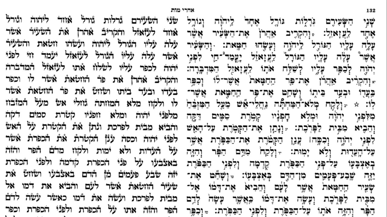 קריאת התורה ליום כיפור