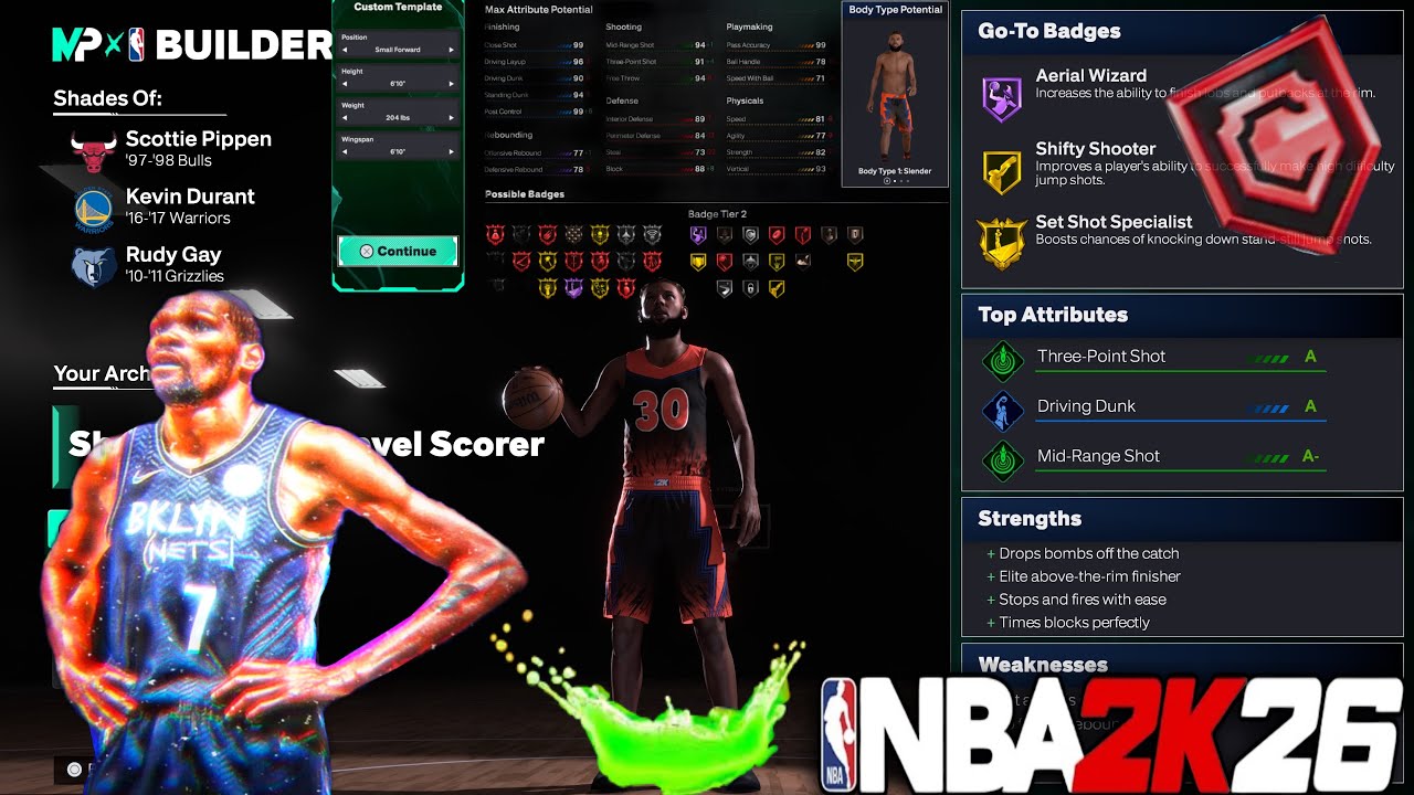 THIS 6,10 DEMIGOD BUILD IS 77ovr Kevin Durant shades NBA 2k26*THE META DEMIGOD BUILD IN NBA 2k26*