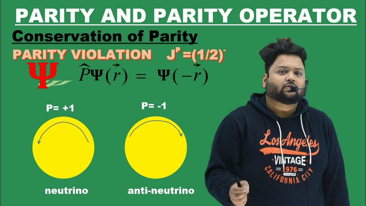 WHAT IS PARITY || PARITY TRANSFORMATION || PARITY VIOLATION || CONSERVATION OF PARITY||CSIR NET GATE