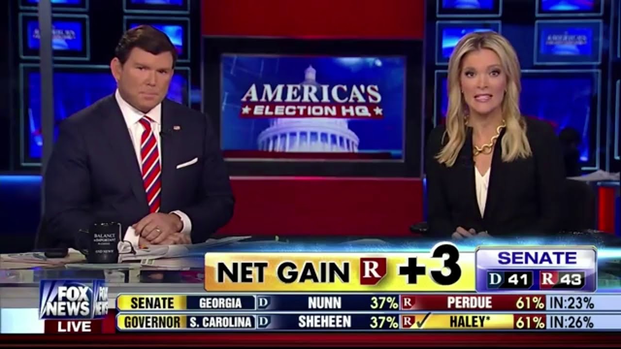 2014 FOX News Midterm Election Calls Highlights