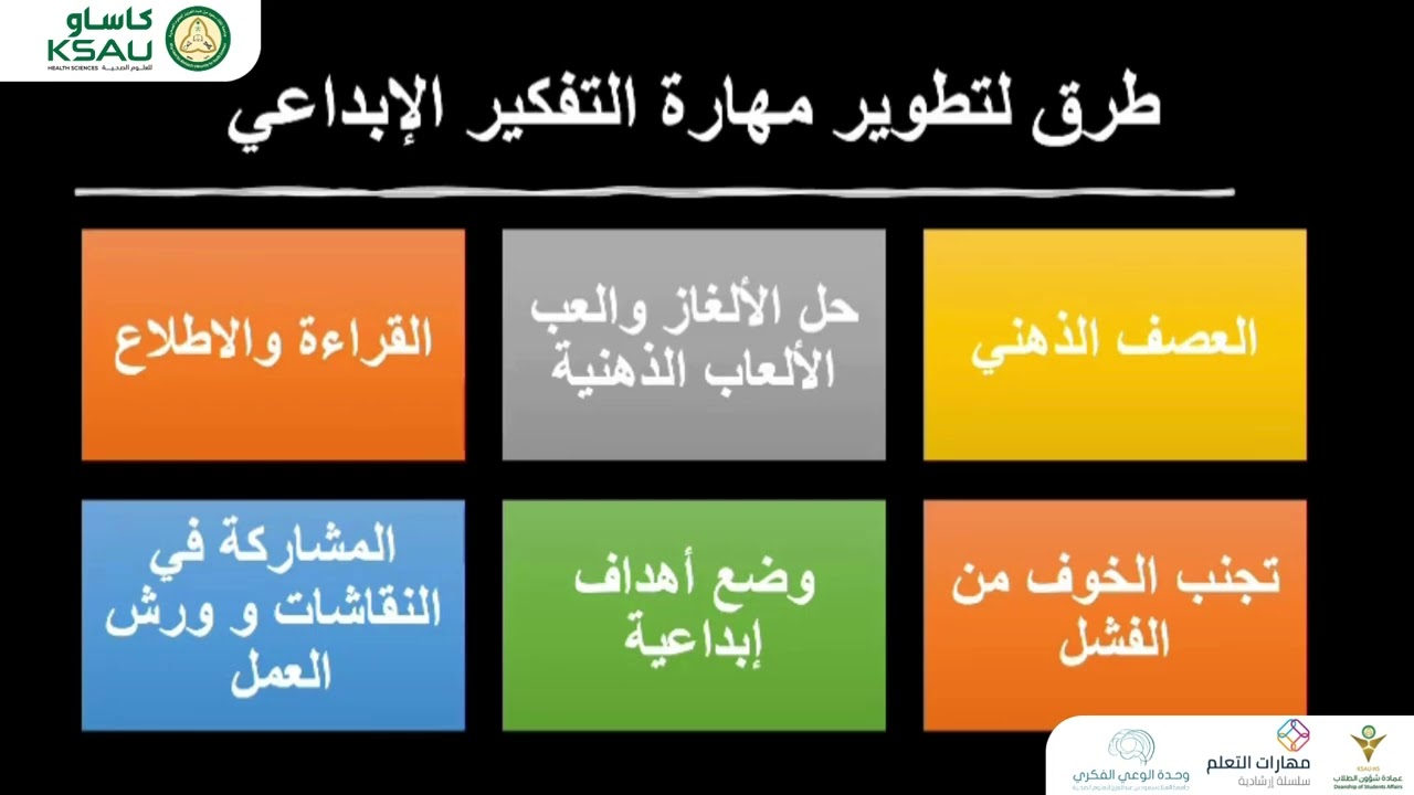 برنامج مهارات التعلم - مهارة التفكير الابداعي: مفتاح الابتكار والنجاح
