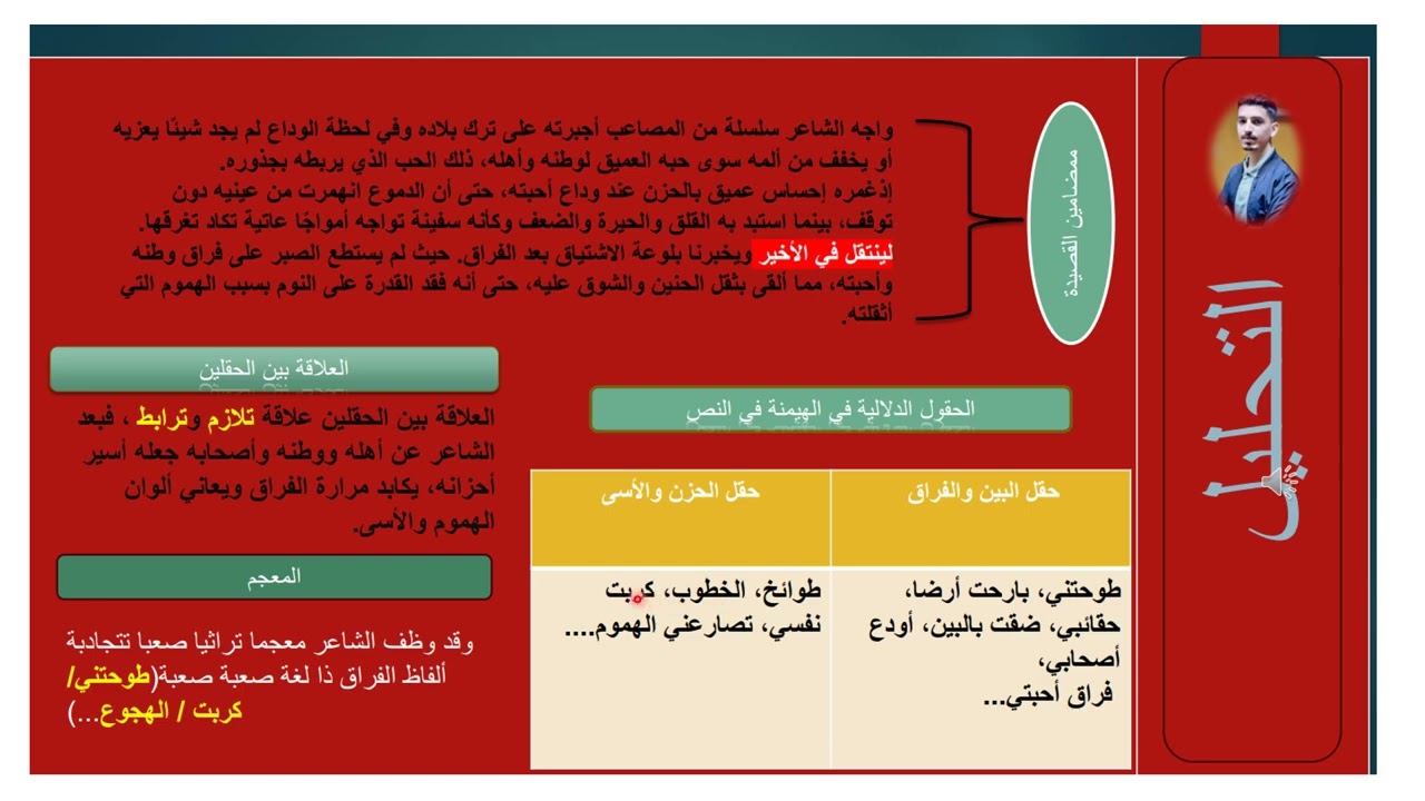 منهجية إحياء النموذح تحليل قصيدة "بعد البين" 14\14