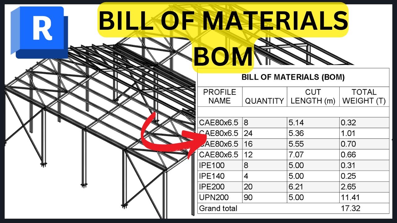 REVIT BILL OF MATERIALS (BOM)
