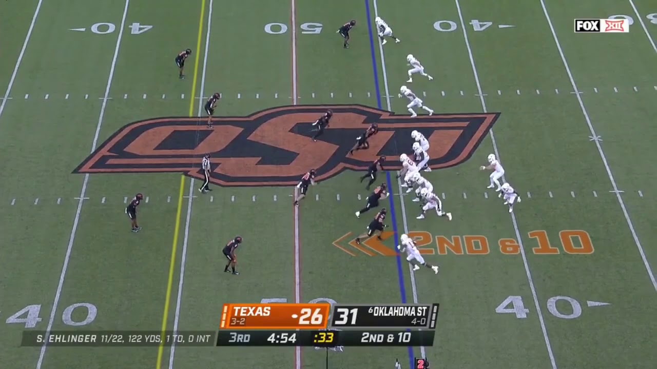 Texas Offense vs Oklahoma State Defense (2020)