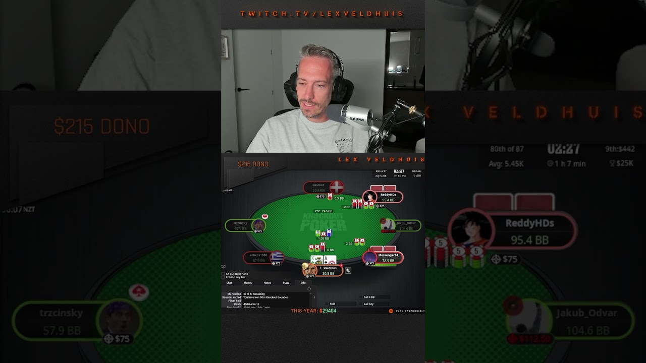 THE WORST TOURNAMENT IN EXISTENCE OF HUMANKIND 😡 #lexveldhuis #onlinepoker