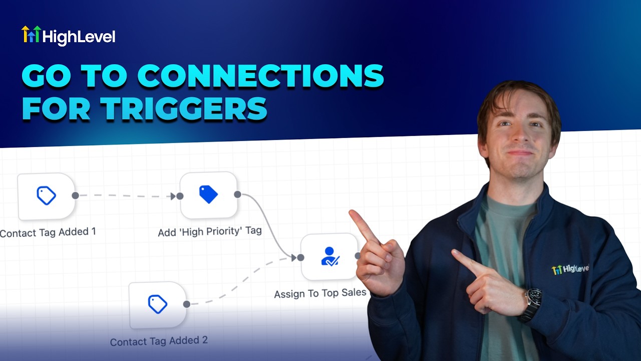 Как оптимизировать рабочий процесс высокого уровня с помощью Go To Connections
