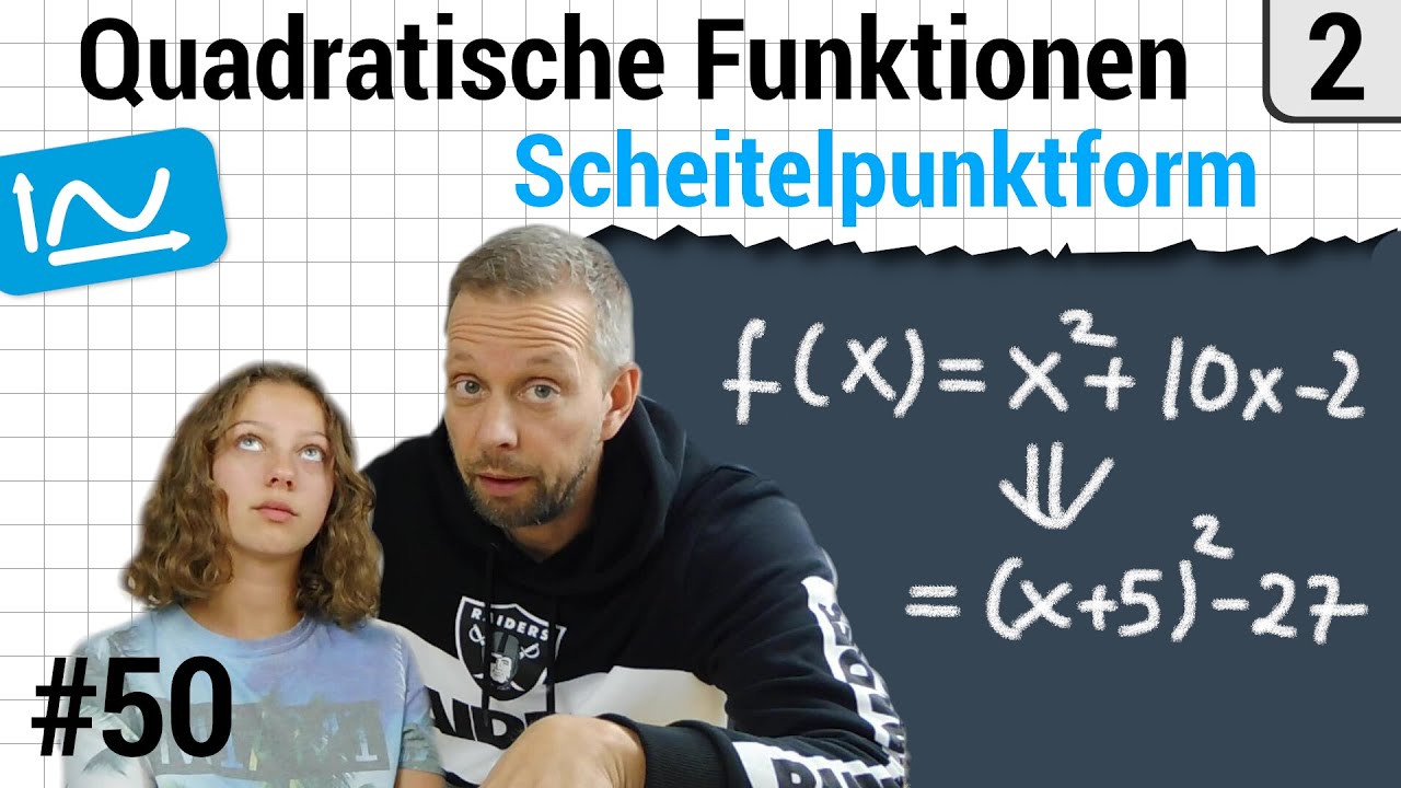 Quadratische Funktionen – Scheitelpunktform erstellen mit Svea #50