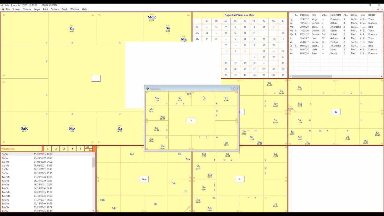 Creating Charts and Setting up your Screen in Kala Vedic Astrology Software