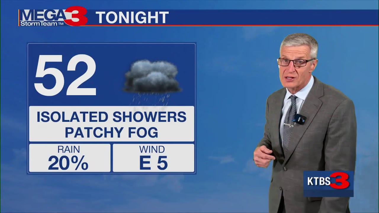 Join Meteorologist Joe Haynes LIVE with an update on the weather 🌦️🌤️