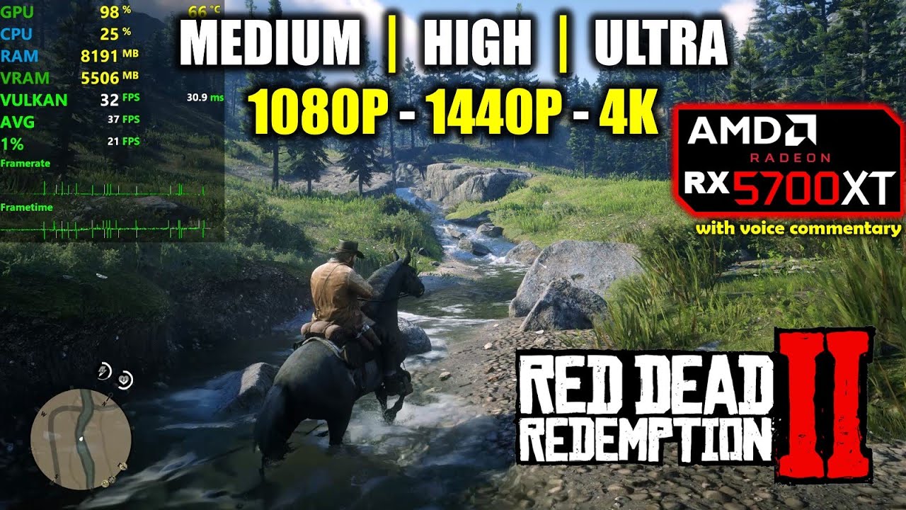 RX 5700 XT | Red Dead Redemption 2 - 1080p, 1440p, 4K - Medium, High, Ultra
