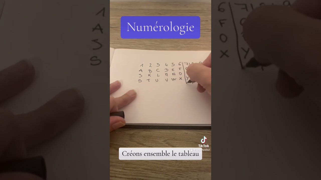 Explication tableau NUM&Eacute;ROLOGIE #witchcraft #witches #witchy #sorci&egrave;re #witch #runes #num&eacute;rologie