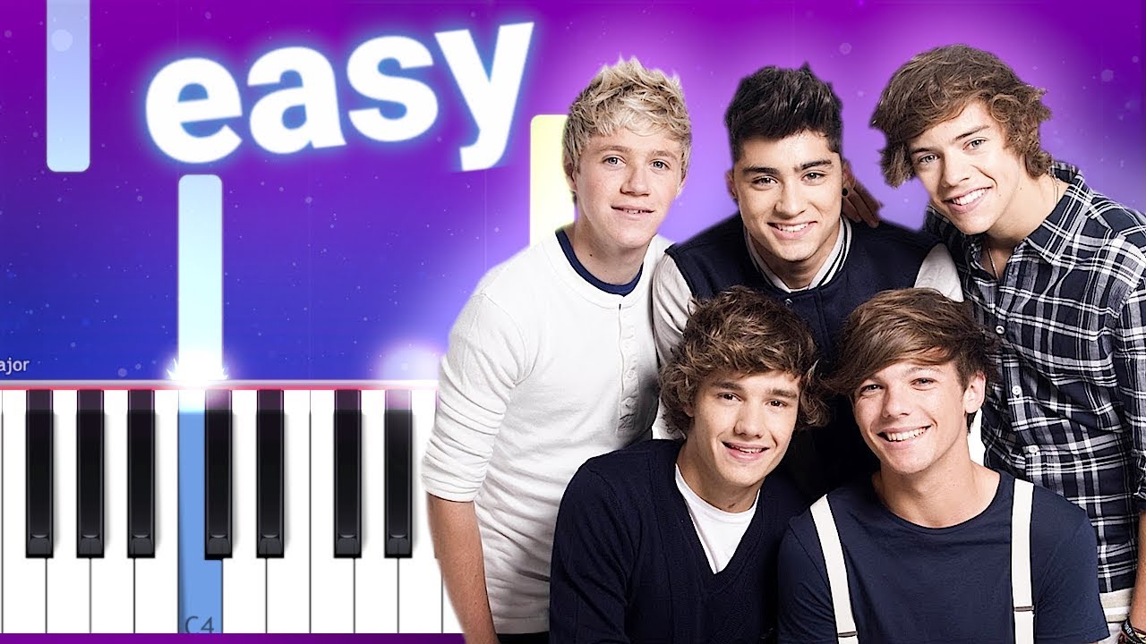 One Direction - They Don't Know About Us  (100% EASY PIANO TUTORIAL)