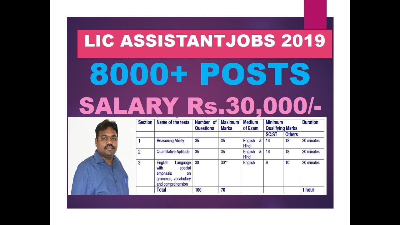 LIC NOTIFICATION 2019| LIC ASSISTANT JOBS| 8000 VACANCIES | Salary Rs 30000 | Full Details