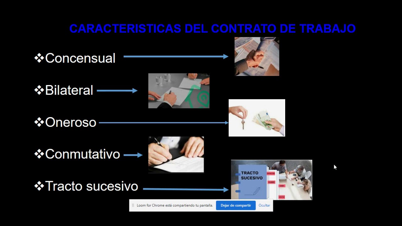 MODALIDADES Y TIPOS DE CONTRATO