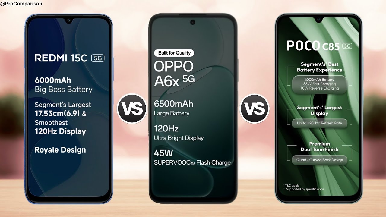 Redmi 15C 5G против OPPO A6X 5G против Poco C85 5G || Полное сравнение