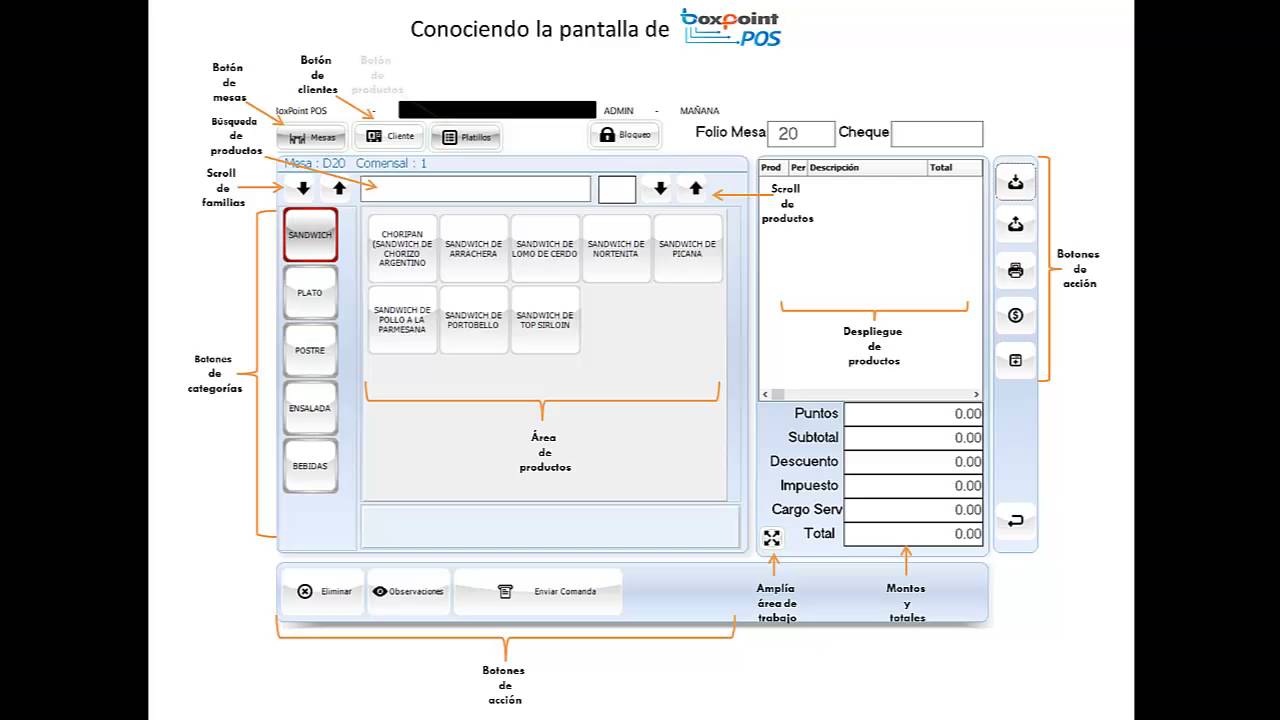 Conociendo la pantalla de boxpoint