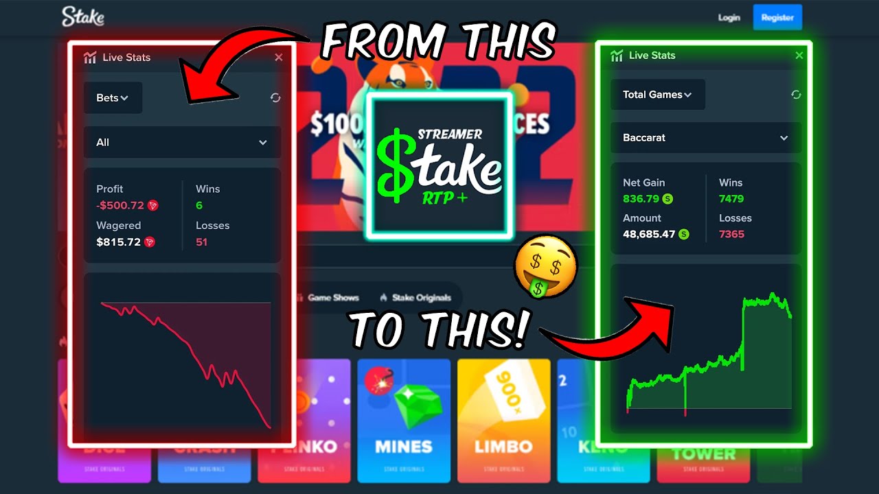Streamer RTP in STAKE 🤑