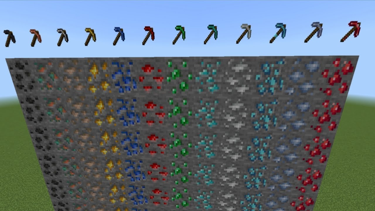 WHICH Pickaxe Is Fastest?🤔 | Minecraft | #viral #youtube @MinecraftRix10