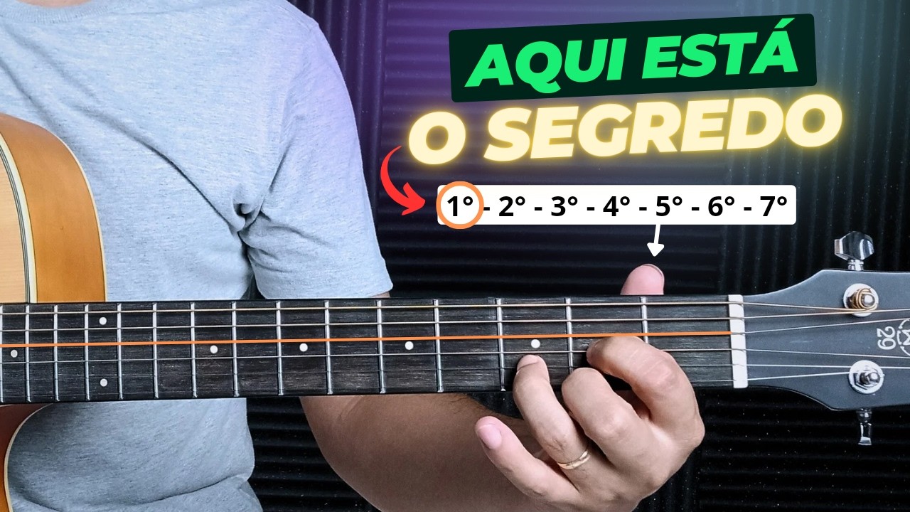 Como SABER o grau de CADA ACORDE dentro das músicas no violão - harmonia funcional